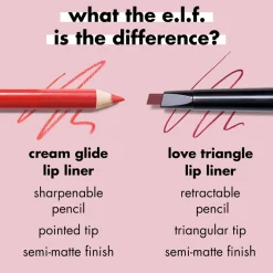 e.l.f. Cream Glide That Merlot Tho Lipliner|ELF