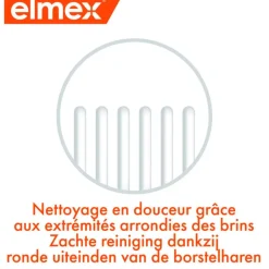 Junior 6-12 jaar Tandenborstel|Elmex Outlet