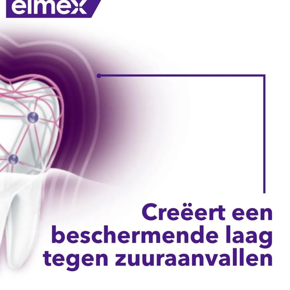Professional Opti-Glazuur Tandpasta|Elmex Discount