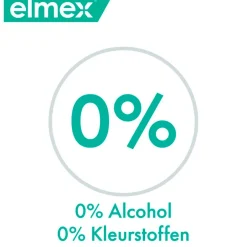 Elmex Sensitive Tandspoeling< Mondwater En Mondspray