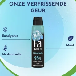 Men Sport Deodorant & Bodyspray|Fa Outlet