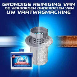 Integrale Vaatwasmachinereiniger|Finish