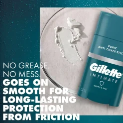 Intimate Anti-Schuurstick|Gillette