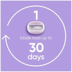 ComfortGlide Breeze Scheersysteem|Gillette Venus