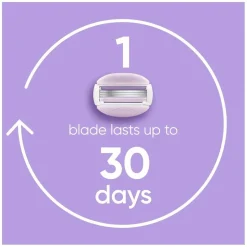 ComfortGlide Breeze Scheermesjes|Gillette Venus Online