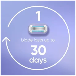 Extra Smooth Swirl Scheersysteem|Gillette Venus Best