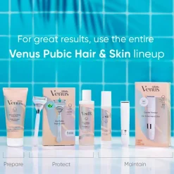 Huid & Schaamhaar Scheermesjes|Gillette Venus Discount
