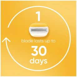 Pro ComfortGlide Coconut Navulmesjes|Gillette Venus Clearance