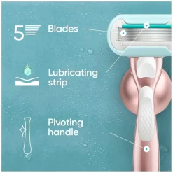 Gillette Venus Pro Smooth Sensitive Scheersysteem<Heren Scheerapparaten