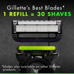 Labs Navulmesjes|Gillette Outlet