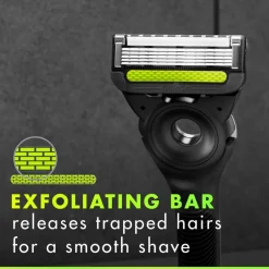 Labs Scheermesjes|Gillette Clearance
