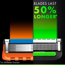 Labs Scheermesjes|Gillette Clearance