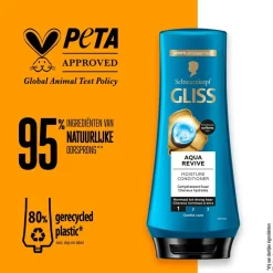 Gliss Aqua Revive Conditioner< Conditioner