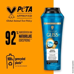 Gliss Aqua Revive Shampoo< Shampoo