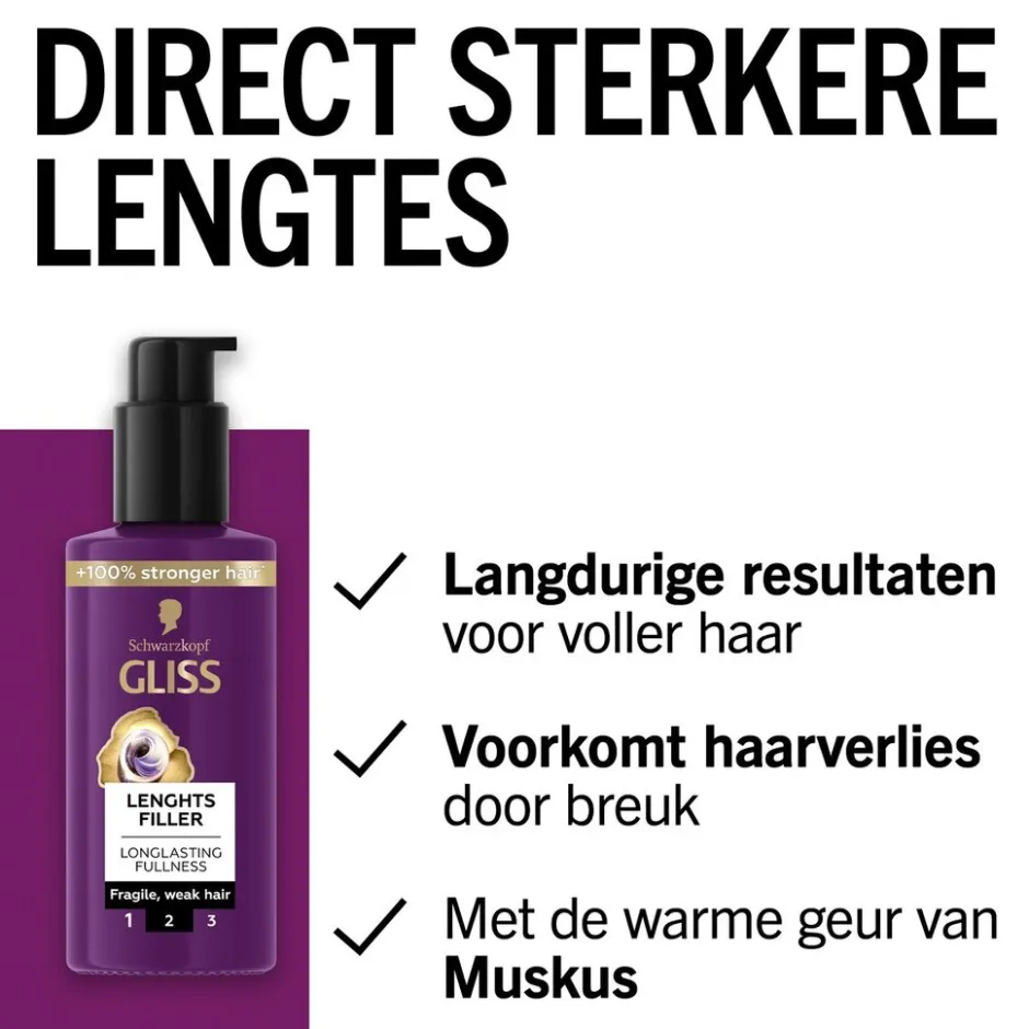 Gliss Full Hair Wonder Lengths Filler Serum< Haarserum