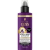 Full Hair Wonder Scalp & Root Activator|Gliss Best