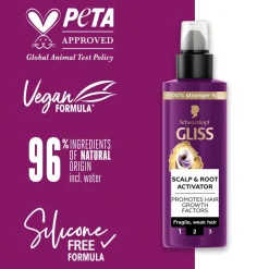 Full Hair Wonder Scalp & Root Activator|Gliss Best