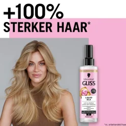 Liquid Silk Anti-Klitspray|Gliss Outlet