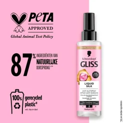 Liquid Silk Anti-Klitspray|Gliss Outlet