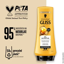 Gliss Oil Nutritive Conditioner< Conditioner