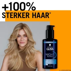 Gliss Overnight Moisture Night Elixir< Haartreatment