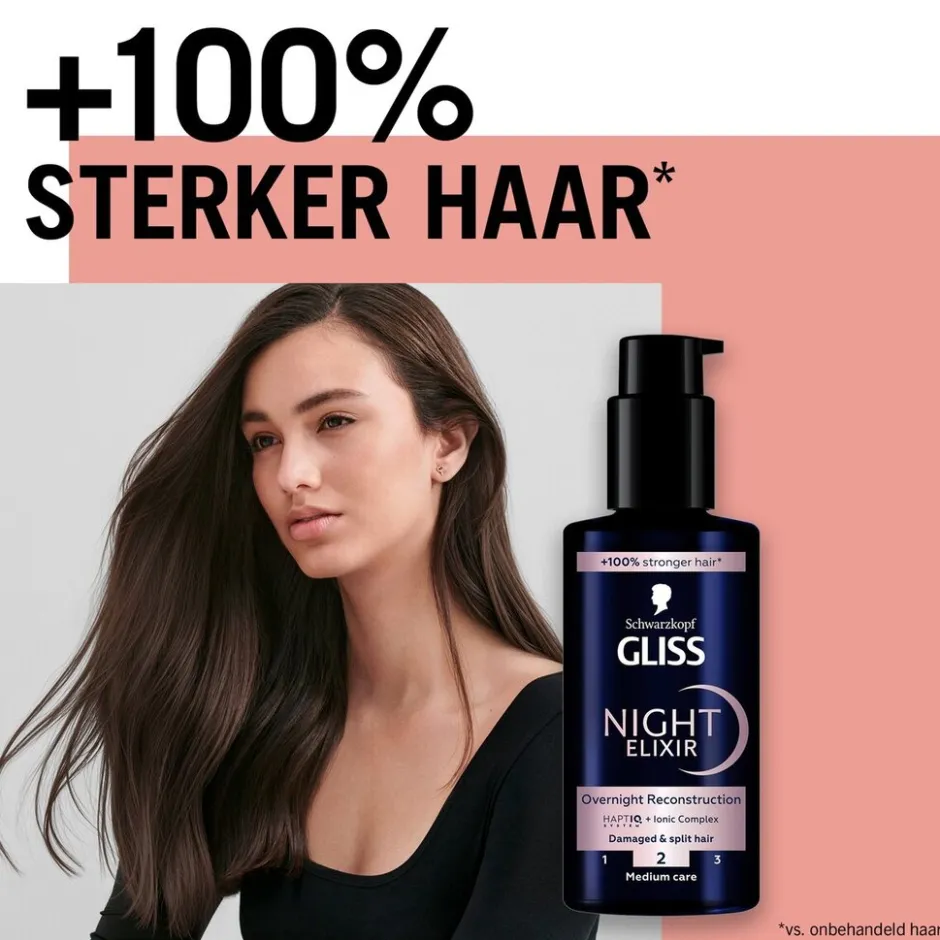 Gliss Overnight Reconstruction Night Elixir< Haartreatment
