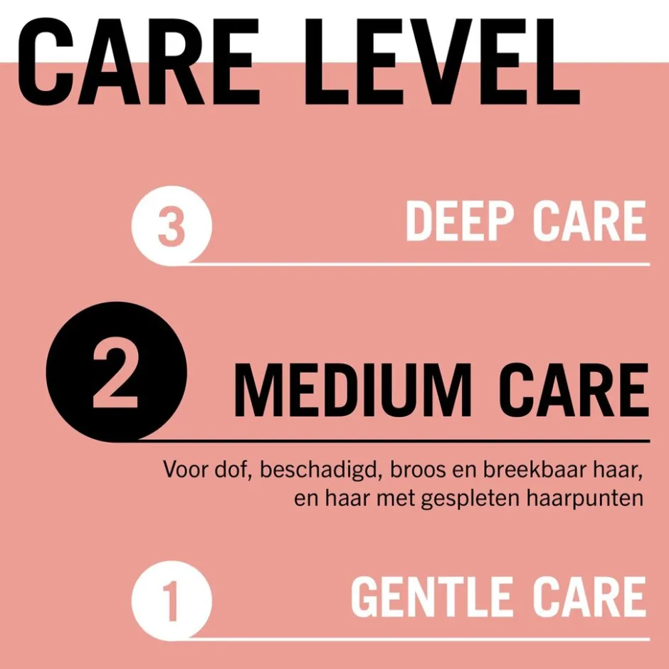 Gliss Overnight Reconstruction Night Elixir< Haartreatment