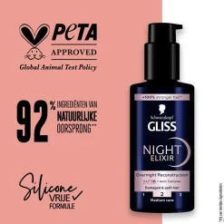 Gliss Overnight Reconstruction Night Elixir< Haartreatment