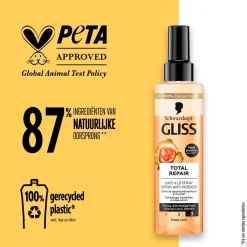 Gliss Total Repair Anti-Klitspray< Anti-Klitspray