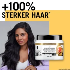 Gliss Total Repair 4-In-1 Regeneration Bond-Building Haarmasker< Haarmasker