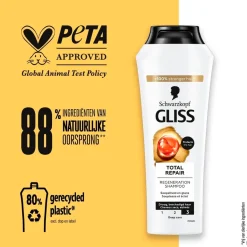 Total Repair Regeneration Shampoo|Gliss Clearance