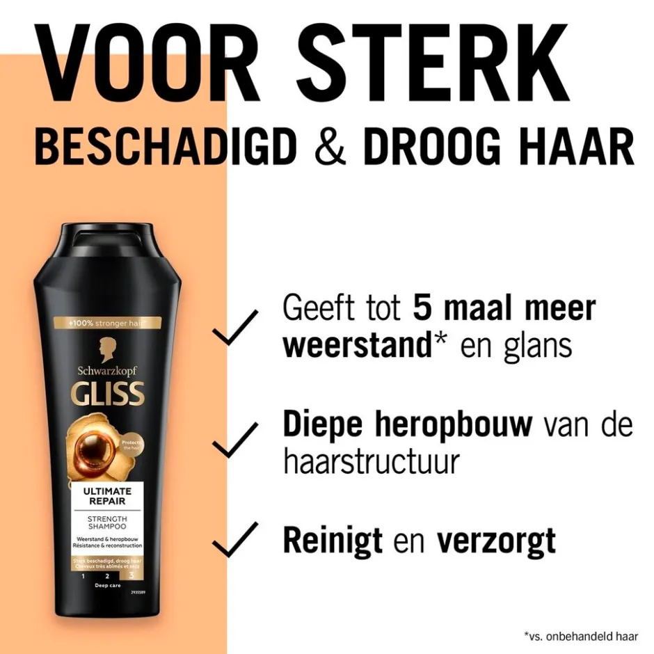 Gliss Ultimate Repair Shampoo< Shampoo