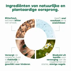 Anti-Nail Bite|Green Nail Guard Hot