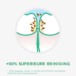 Gum Soft-Picks Pro Interdentale Tandenstokers< Beugelverzorging|Tandenragers