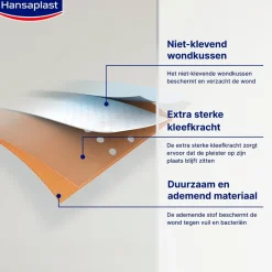 Hansaplast Classic Pleisters< Pleisters