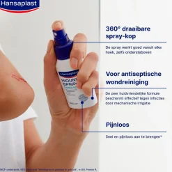 Wondspray|Hansaplast Online