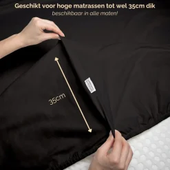Harris&Darwin Jersey Matras Hoeslaken| Online