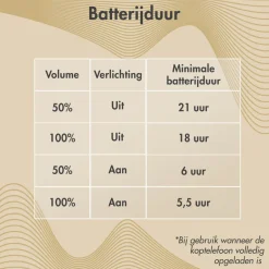 Draadloze Bluetooth Kinder Koptelefoon met Verlichte Kattenoortjes|Imoshion New