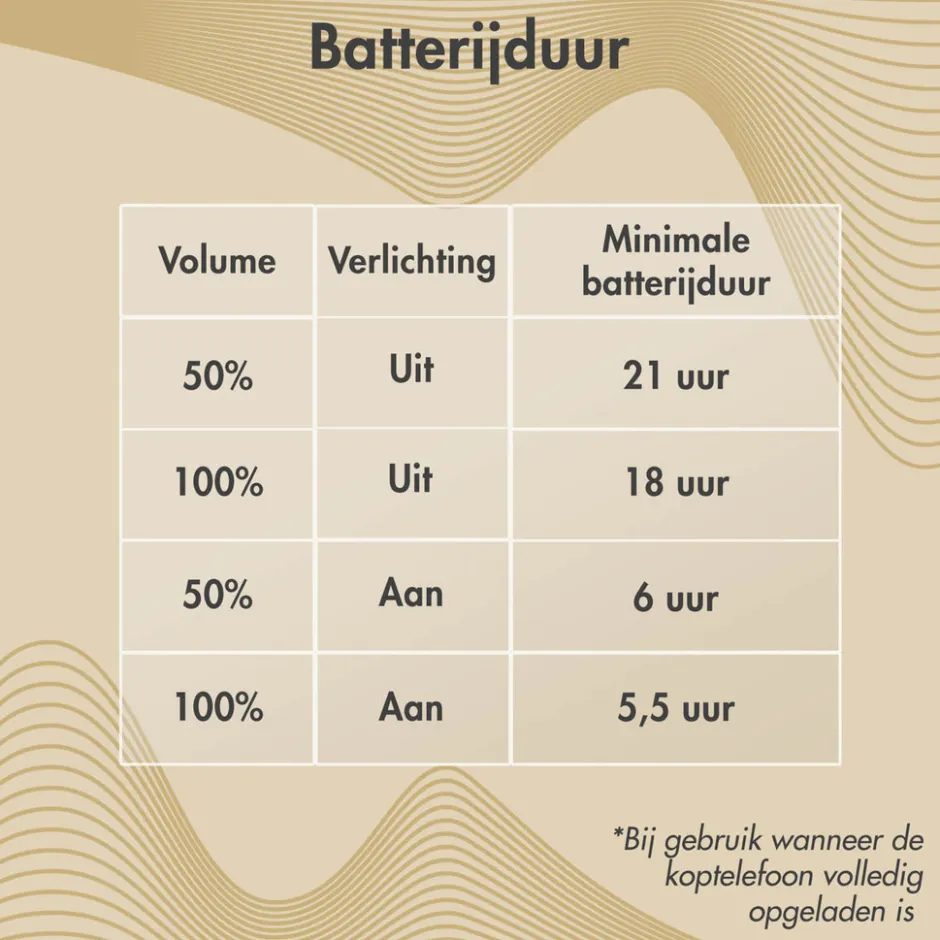 Draadloze Bluetooth Kinder Koptelefoon met Verlichte Kattenoortjes|Imoshion New