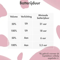 Draadloze Bluetooth Kinder Koptelefoon met Verlichte Unicorn Oortjes|Imoshion Discount