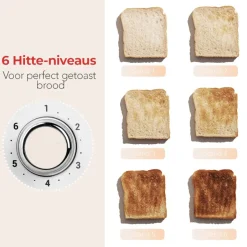 Retro Broodrooster|KitchenBrothers Best