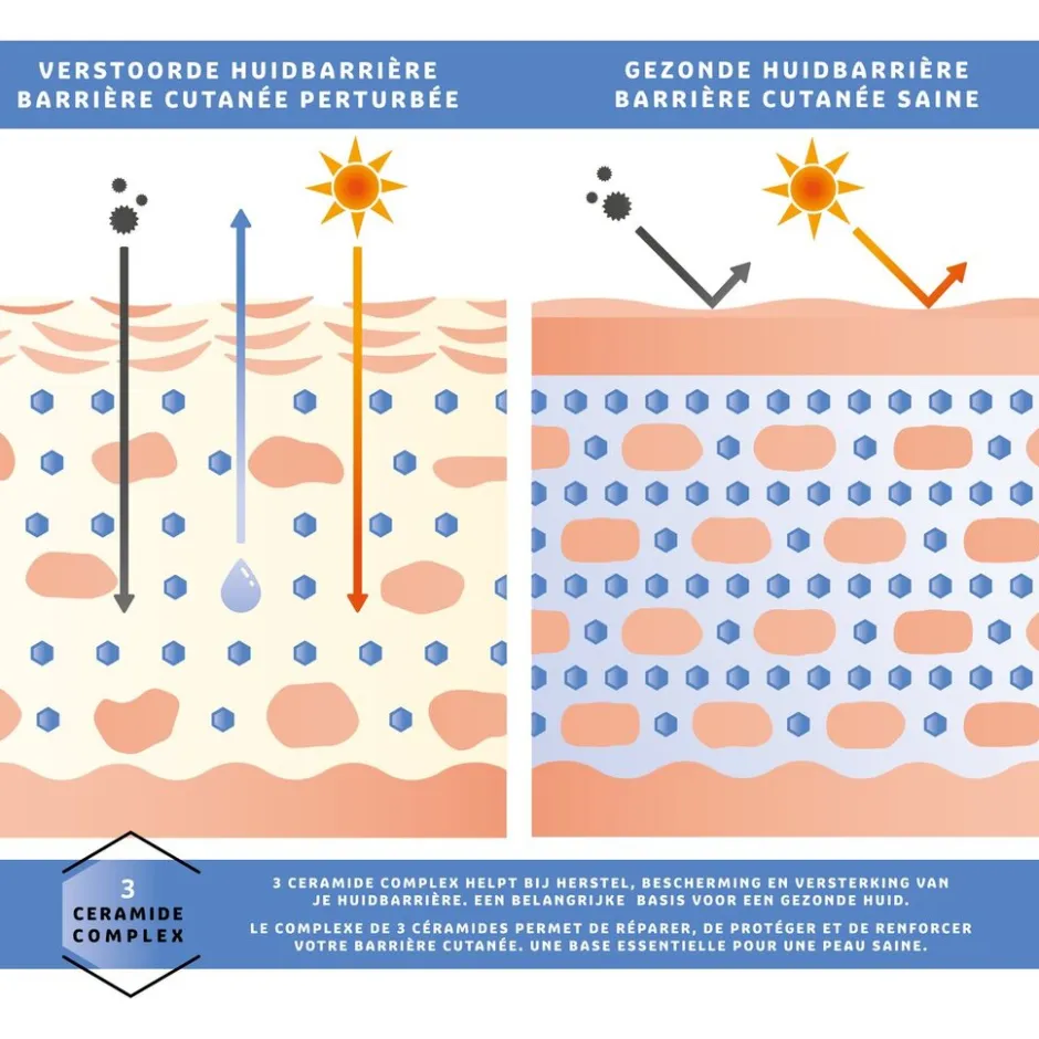 KRUIDVAT DERMA SPF30 Hydraterende Dagcrème< Dagcreme