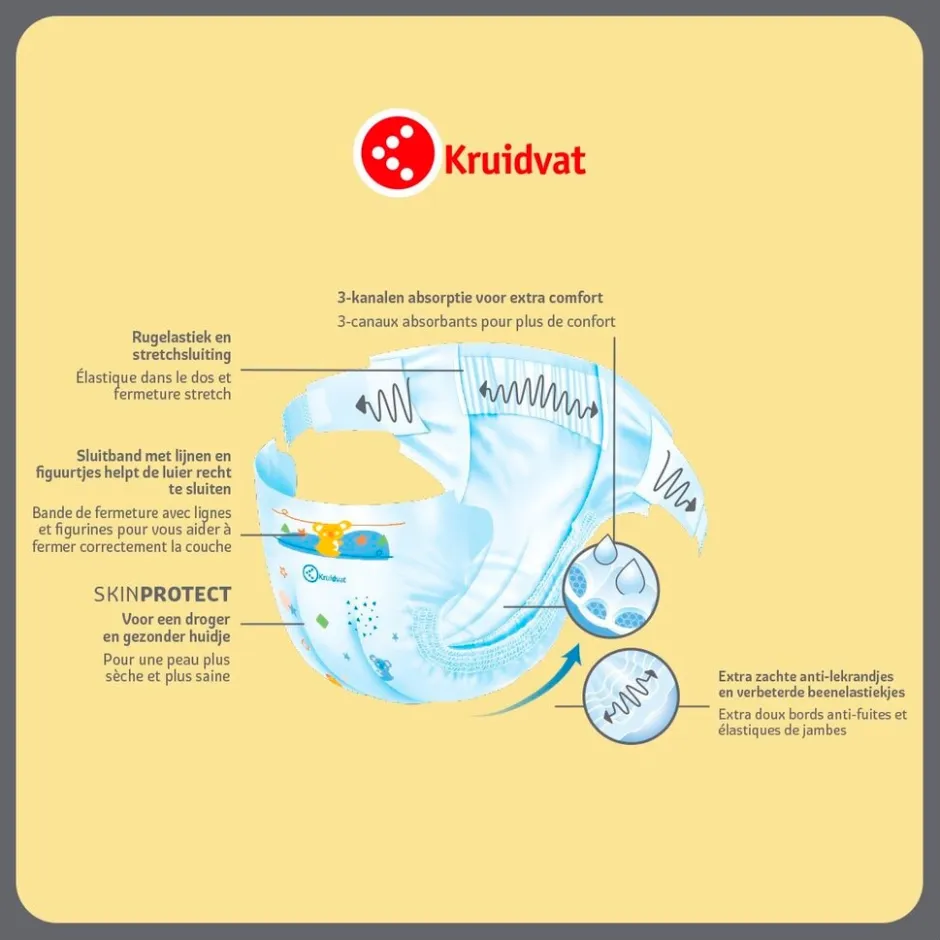 Extra Large Maat 6 Luiers Jumbopack|Kruidvat Outlet