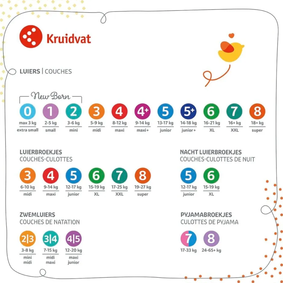 Extra Large Maat 6 Luiers Jumbopack|Kruidvat Outlet