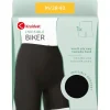 Kruidvat Invisible Biker Damesshort<DAMES Damesondergoed