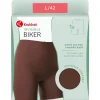 Invisible Biker Damesshort|Kruidvat New