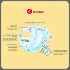 Kruidvat Junior Plus Maat 5+ Luiers Jumbopack< Luiers Maat 5