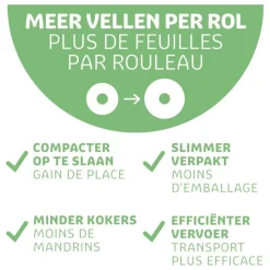 2-Laags XXL Keukenpapier|Kruidvat New