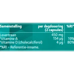 Kruidvat Levertraan Capsules< Weerstand En Energie