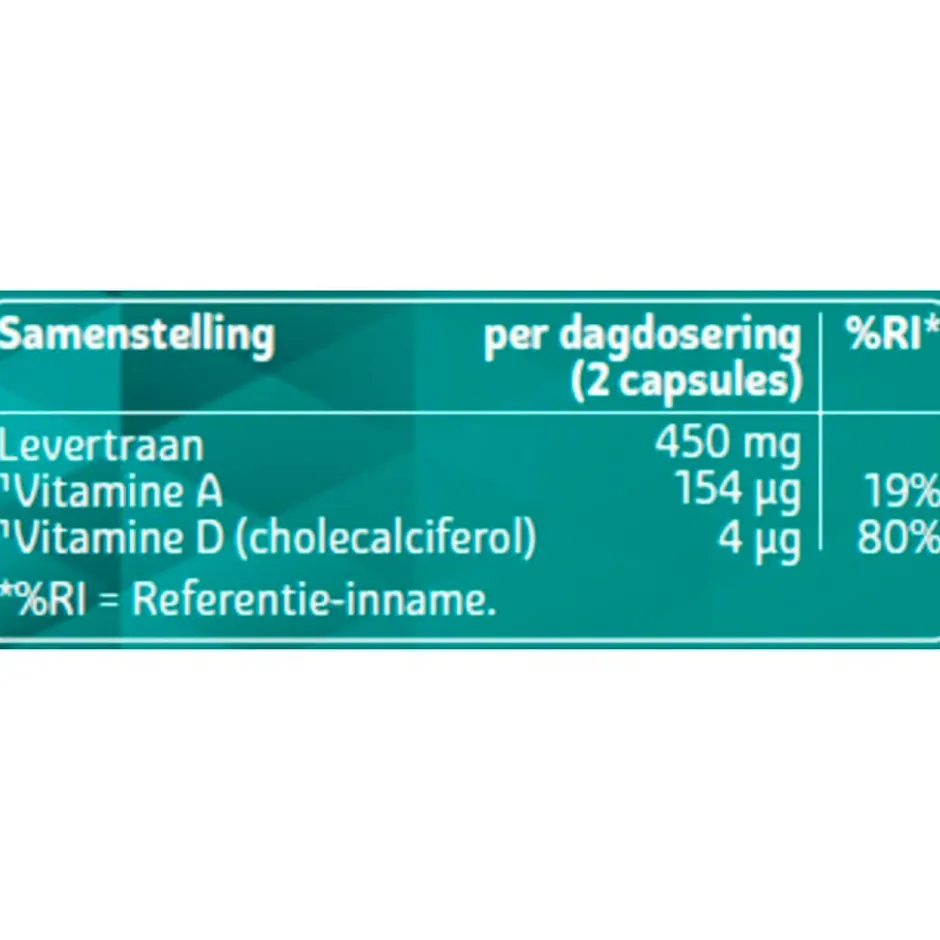 Kruidvat Levertraan Capsules< Weerstand En Energie